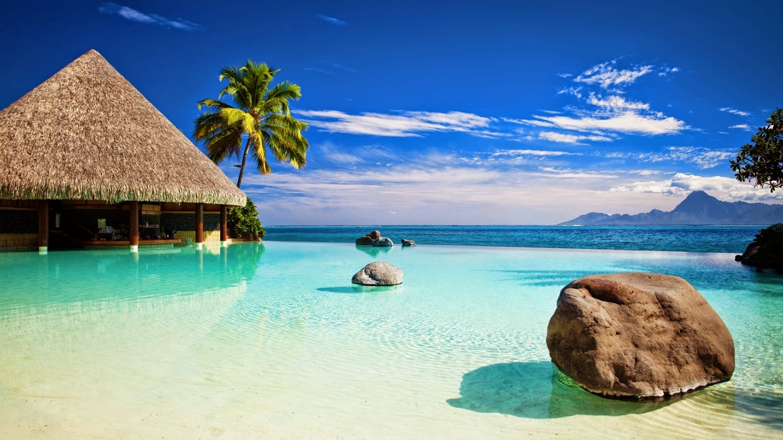 Cute Hd Wallpapers Nature Beach Hd Wallpapers Nature - Shadab Name