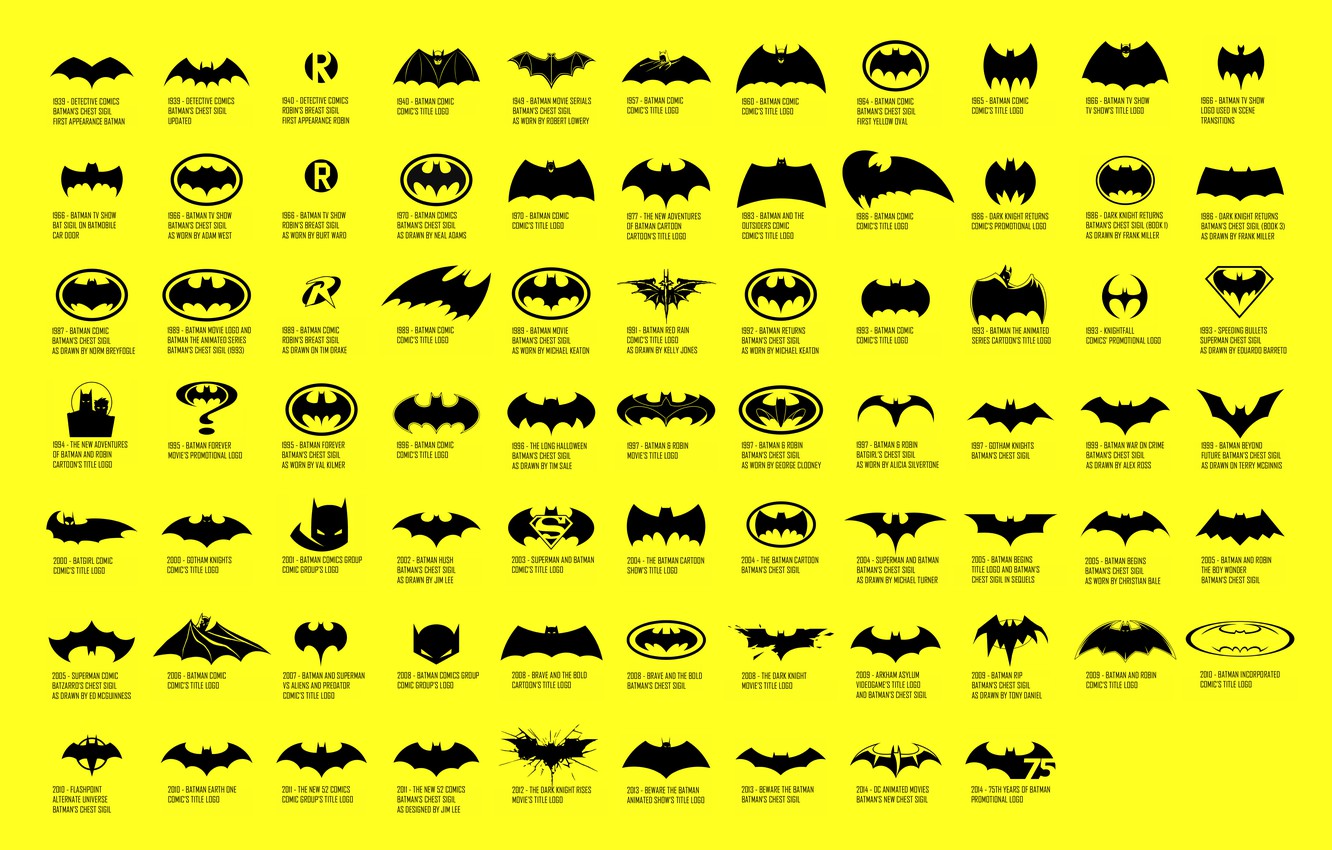Photo Wallpaper Hero, The Dark Knight, Batman, Robin, - Evolution Of Robin Logo - HD Wallpaper 