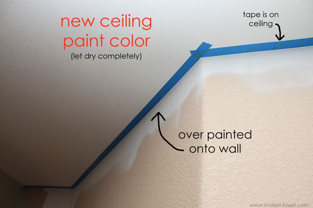 Taping Off Ceiling For Painting - HD Wallpaper 
