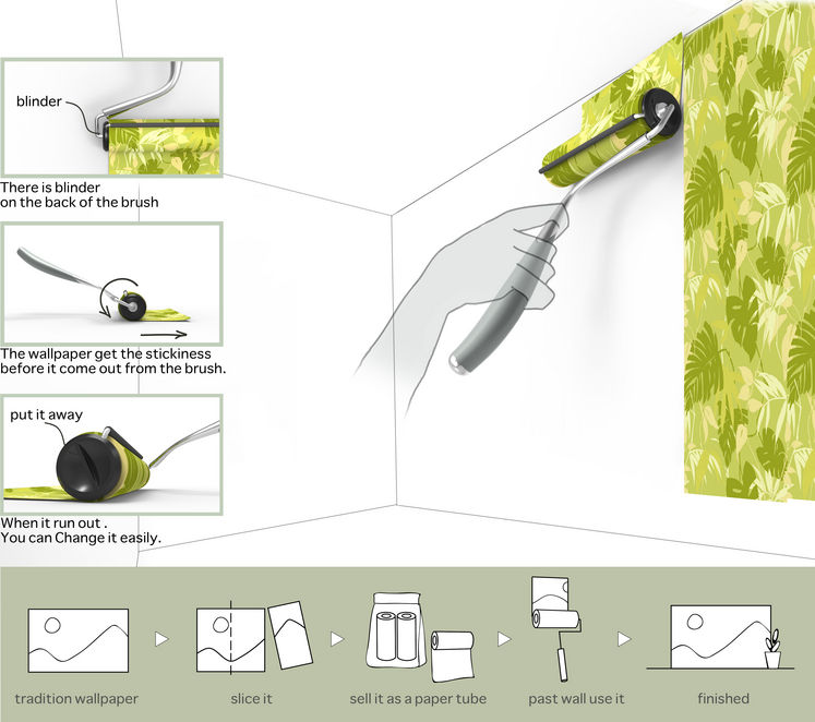 Easy Brush - Diagram - HD Wallpaper 