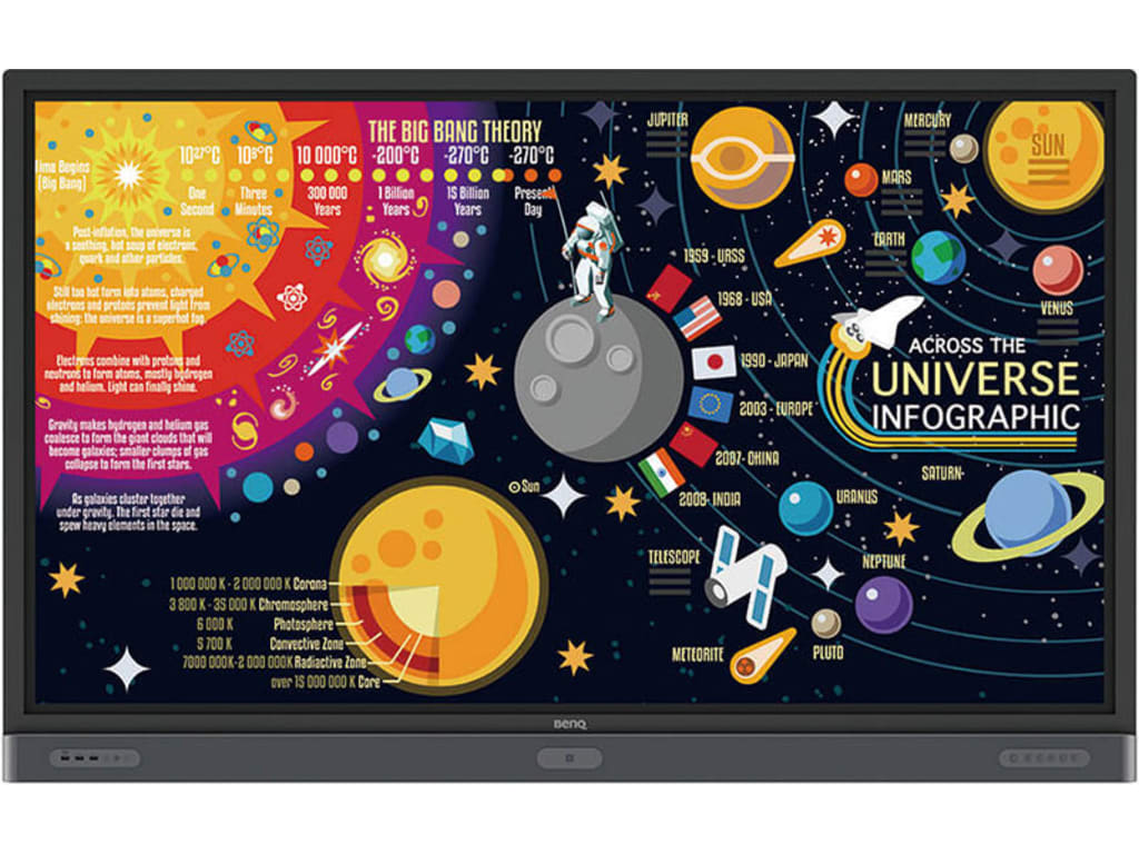 Benq Rp6501k Interactive Flat Panel - HD Wallpaper 