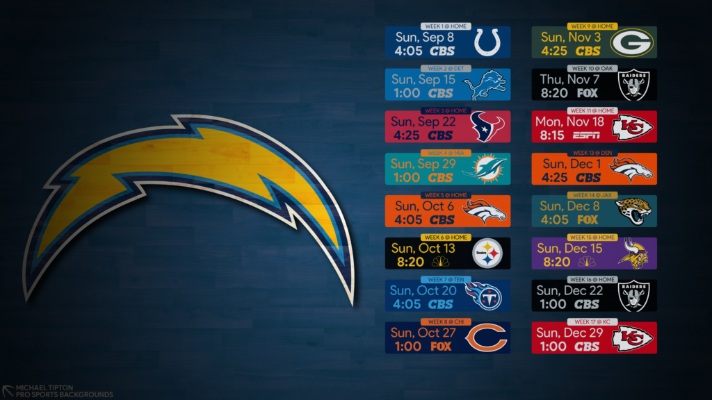 2019 Nfl Los Angeles Chargers Desktop Hardwood Schedule - Los Angeles Chargers Schedule
