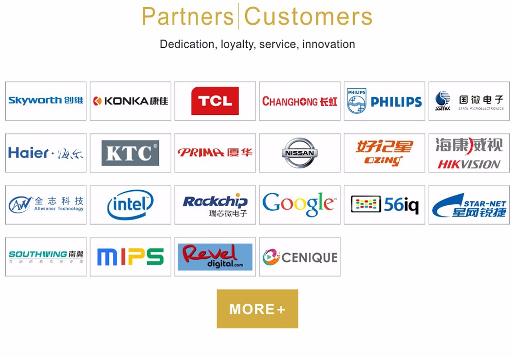 Tismart Android Tablet Pc 15 Inch, Play Store App Free - Rockchip - HD Wallpaper 