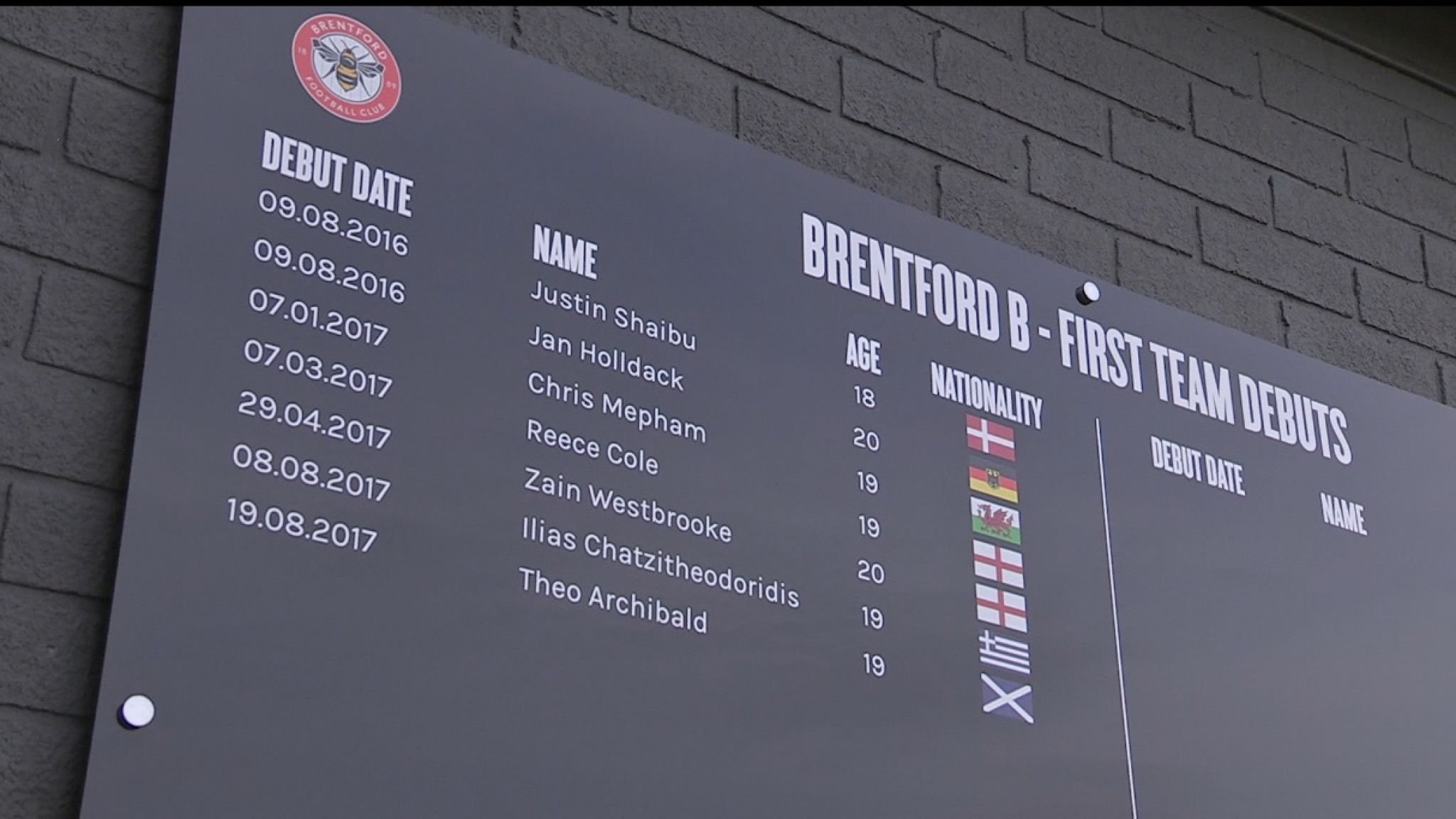 Brentford Display A Board For Their First-team Debutants - Display Device - HD Wallpaper 
