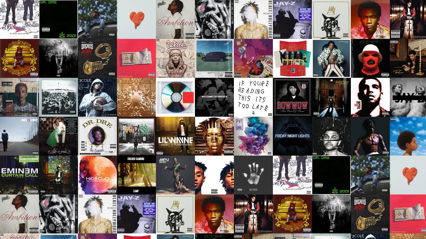 J Cole Albums Desktop - HD Wallpaper 