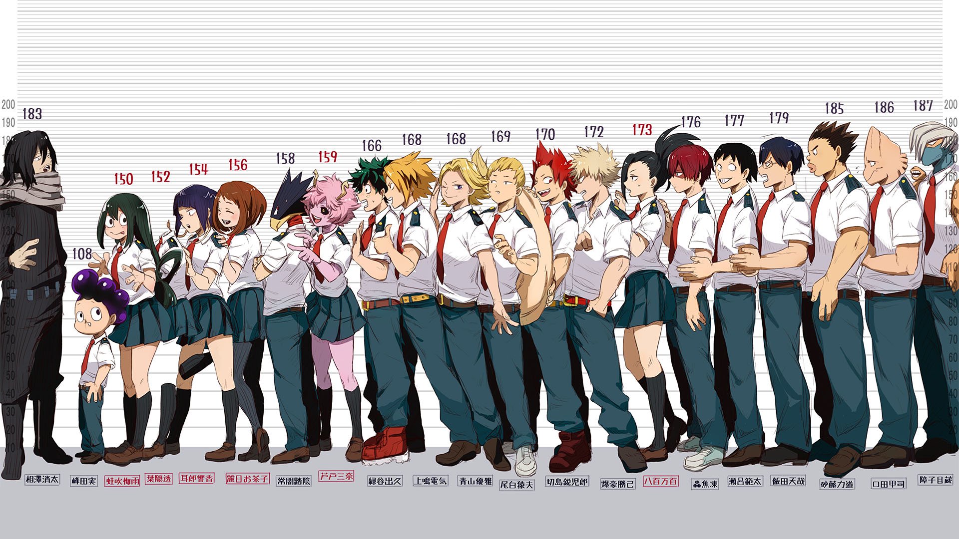 Boku No Hero Academia Size - HD Wallpaper 