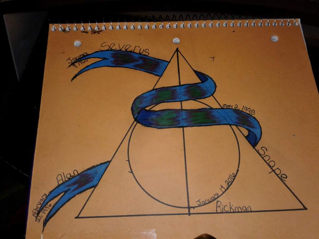 User Uploaded Image - Creative Arts - HD Wallpaper 