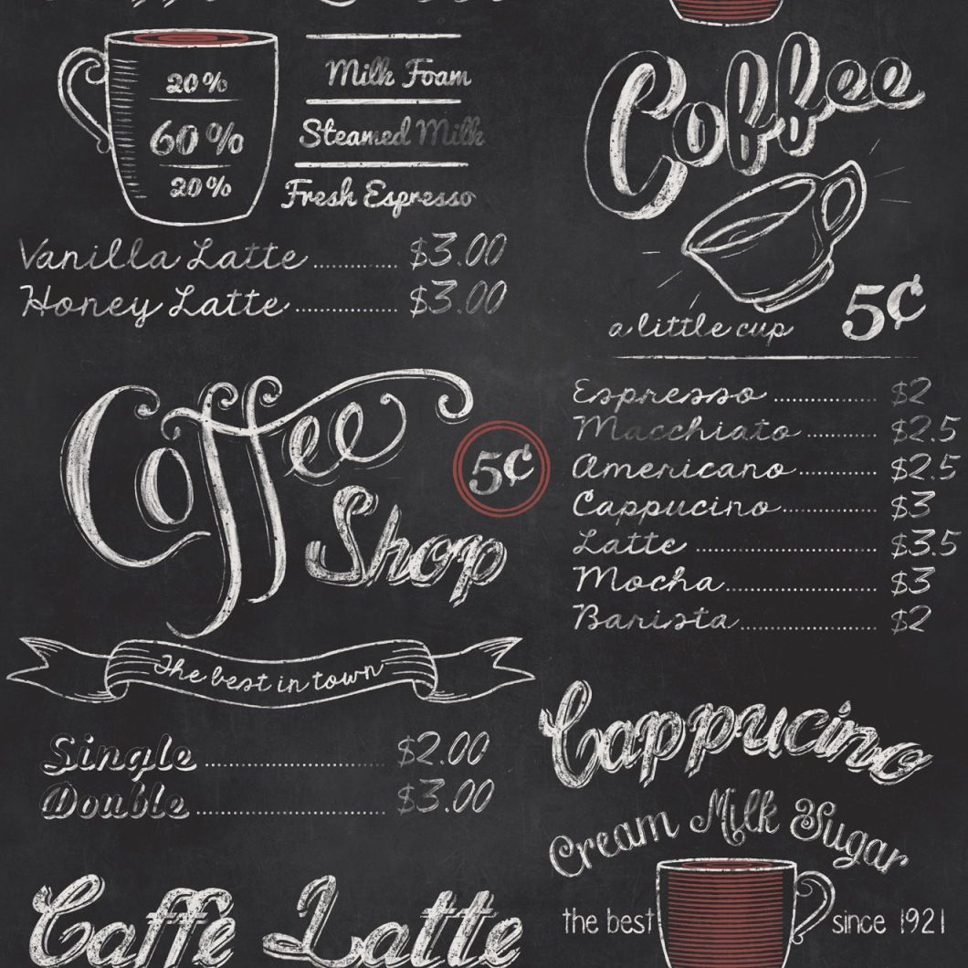Coffee Blackboard - HD Wallpaper 
