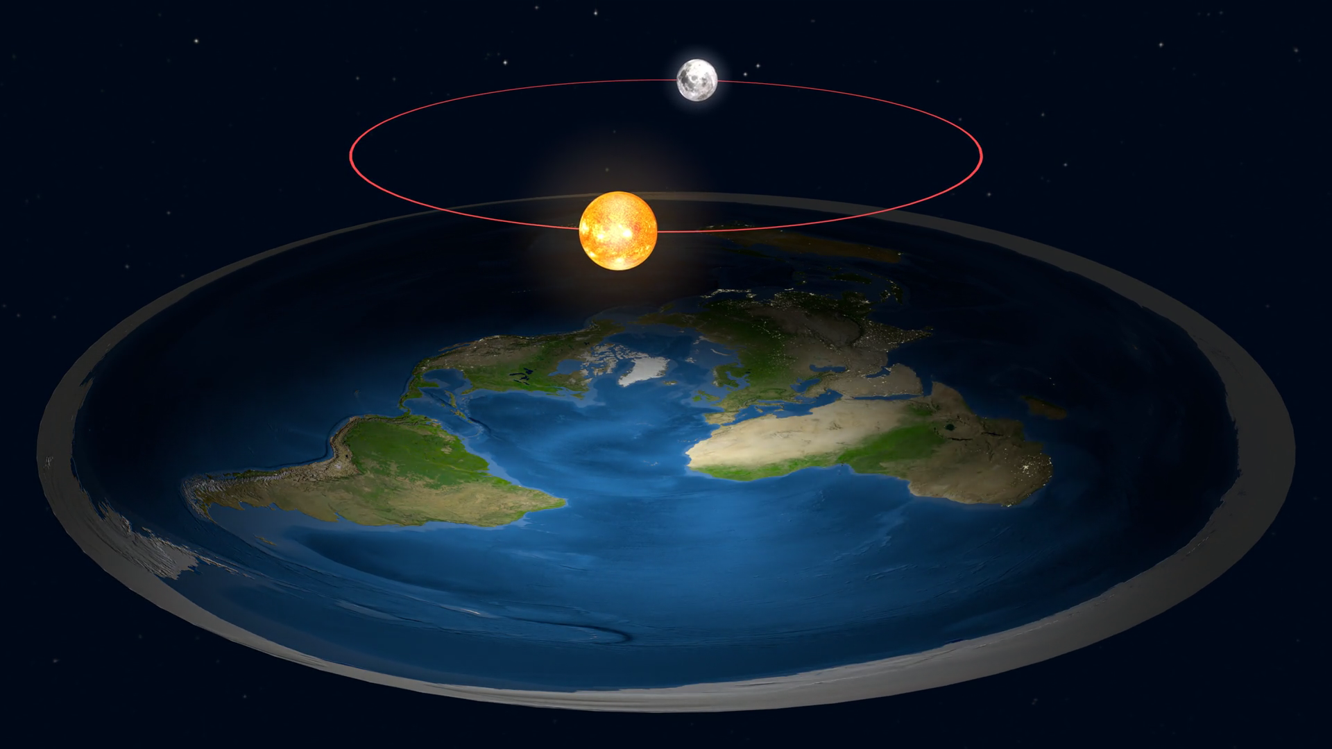 Earth Rotation 3d Model - HD Wallpaper 