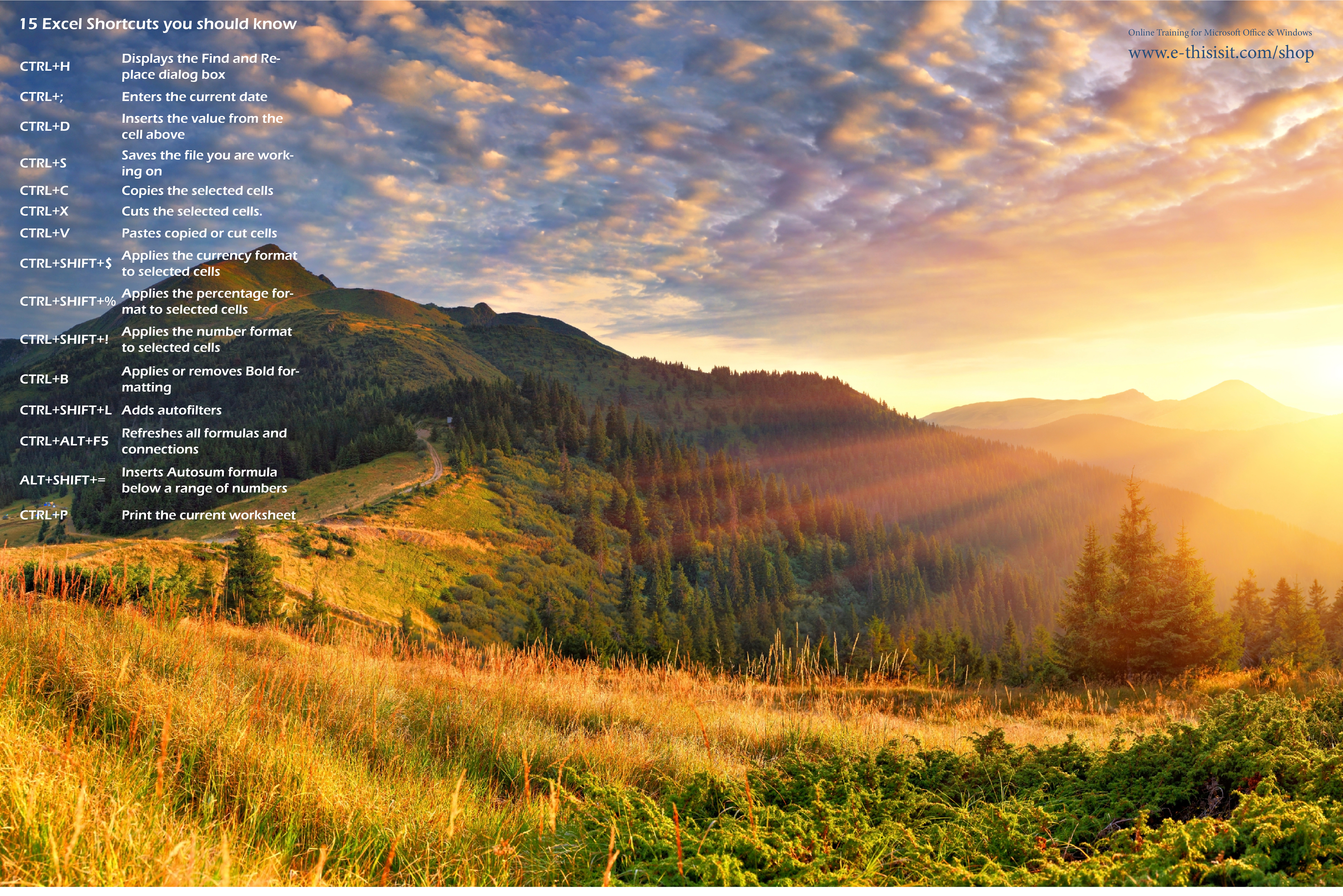 Excel Shortcuts Desktop Background - HD Wallpaper 
