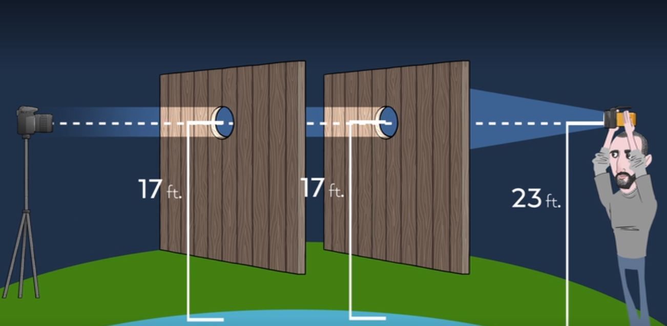 Flat Earth Light Experiment Behind The Curve Netflix - Flat Earther Proves Earth Is Round - HD Wallpaper 