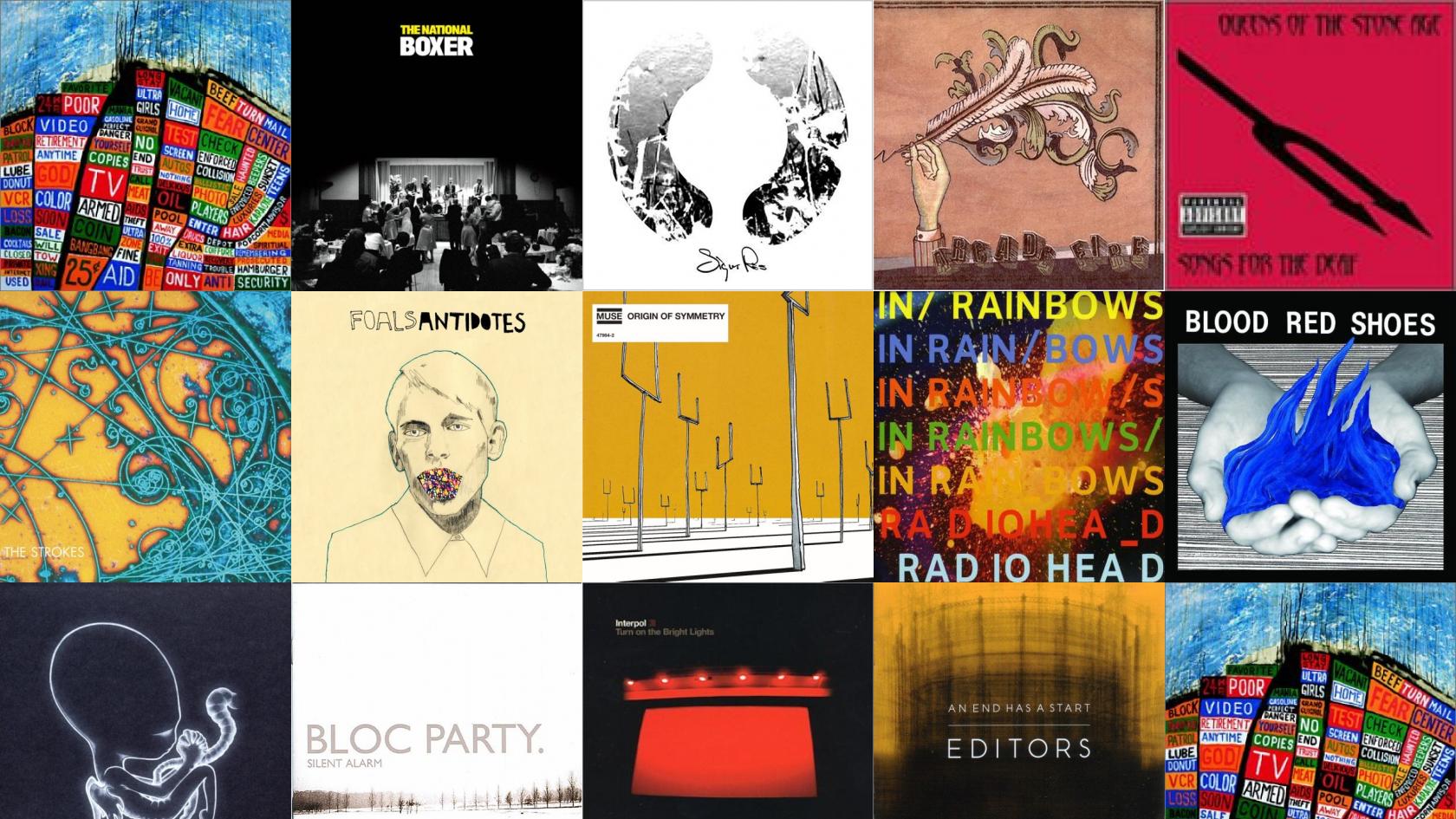 Sigir Ros Wallpaper Hd - HD Wallpaper 