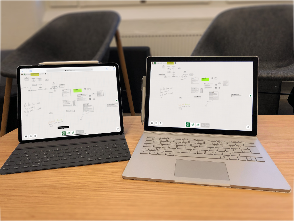 Ipad Pro And Surface Book Using Sketchboard - Sketchboard Ipad - HD Wallpaper 