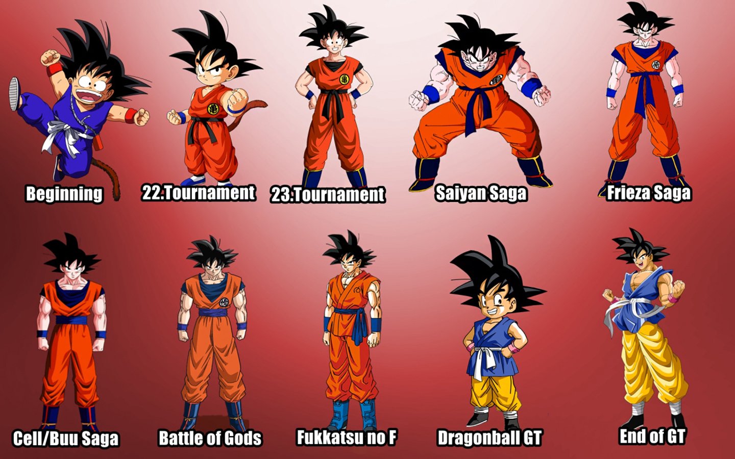 show me dragon ball z characters