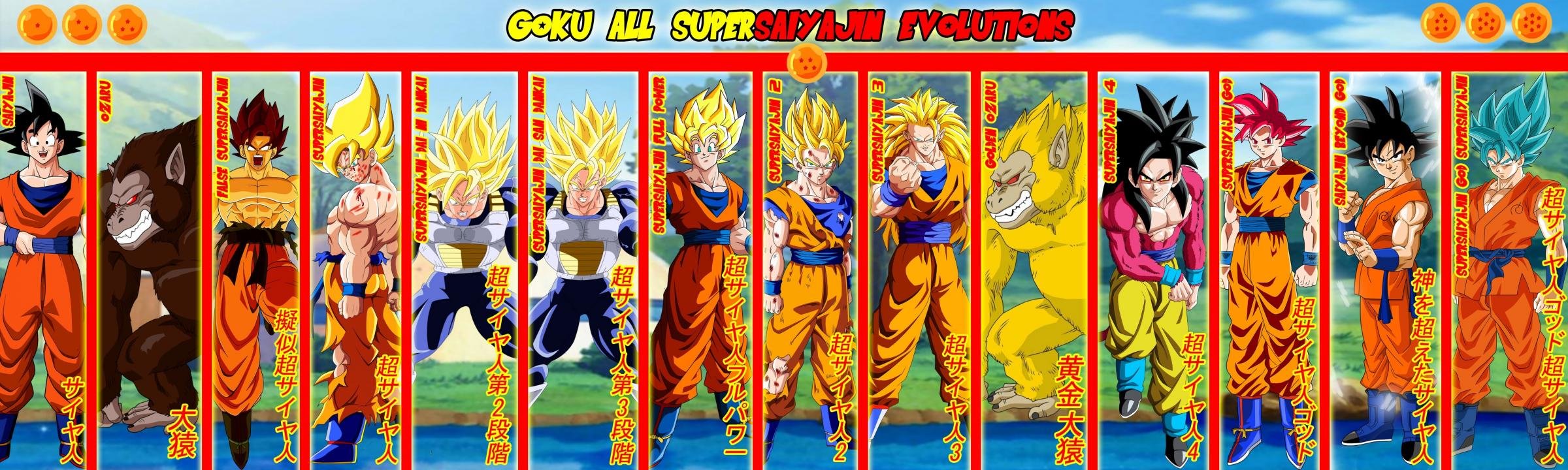 Download Dual Screen Goku Computer Background Id - HD Wallpaper 