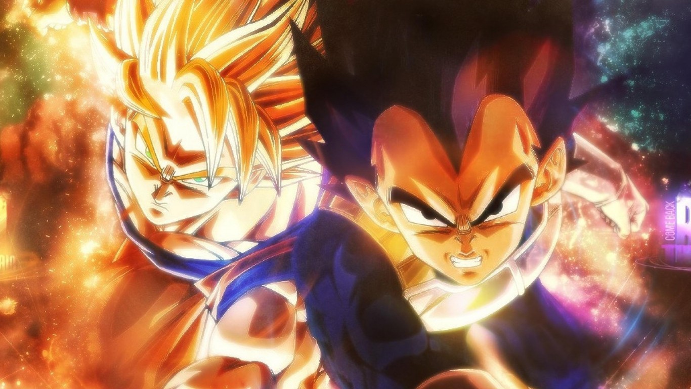 Dragon Ball Z Wall Paper - HD Wallpaper 