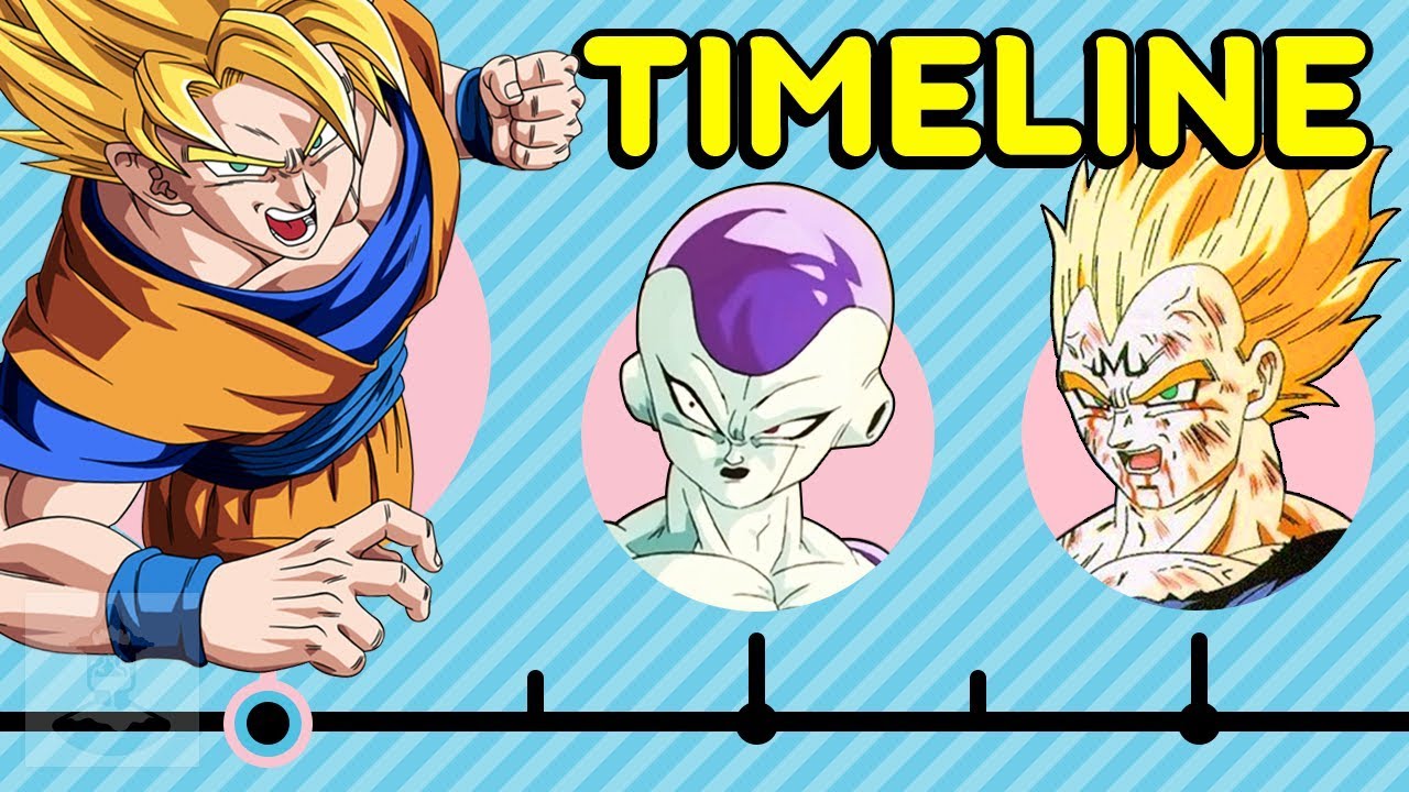 Cartoon - HD Wallpaper 