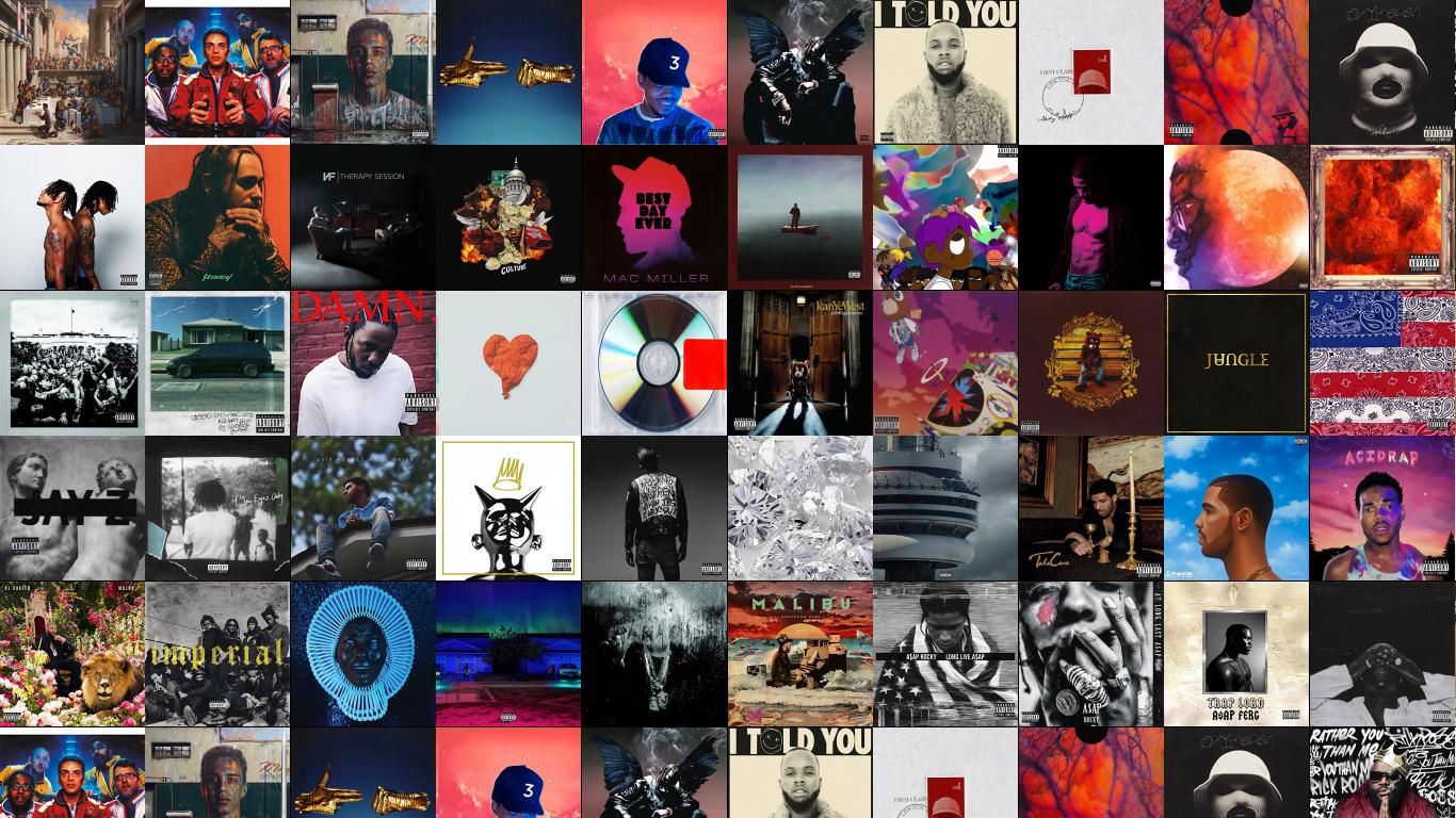 Album Covers Wall Paper Rap 1366x768 Wallpaper Teahub io album-covers-wall-paper-rap-1366x768-wallpaper-teahub-io