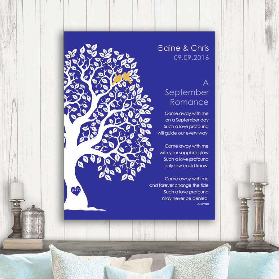 Wedding Day Star Maps - HD Wallpaper 