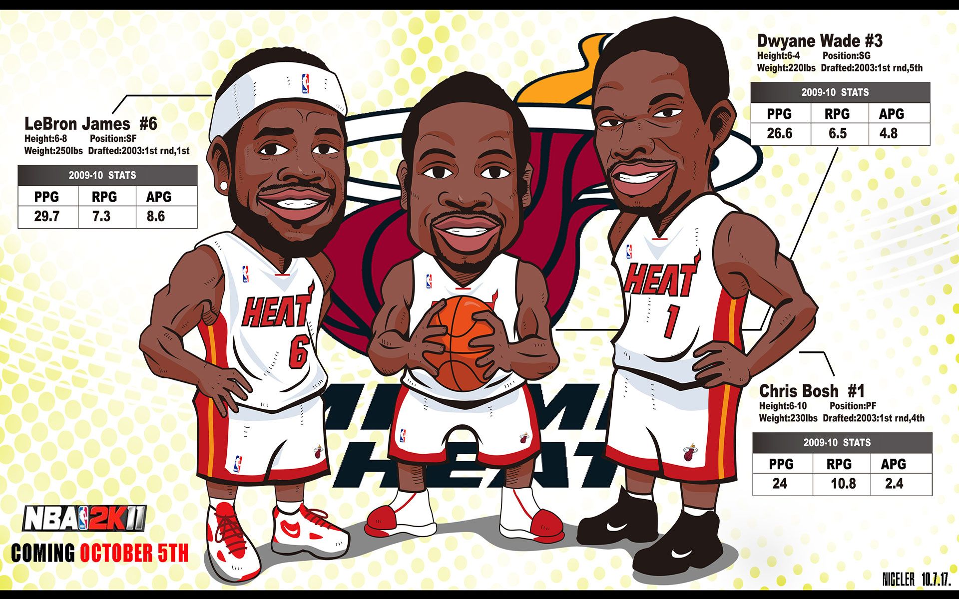 Dwyane Wade At Basket Wallpapers - Miami Heat Birthday Invitations - HD Wallpaper 