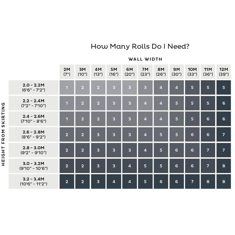 Measure - HD Wallpaper 