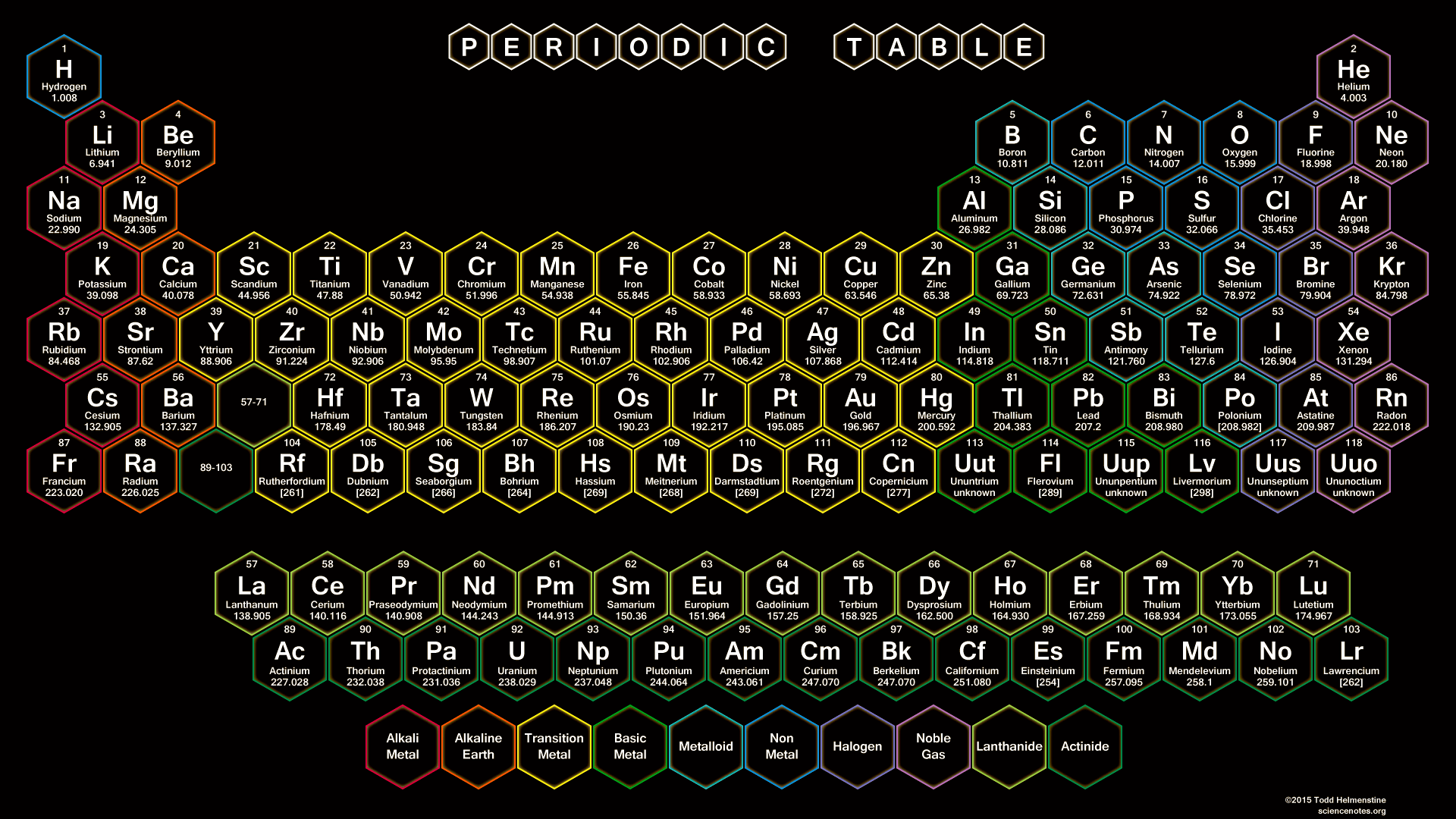 Wallpaper Table B&q - Neon Periodic Table Hd - HD Wallpaper 