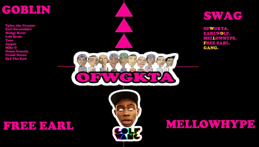 Goblin Tyler The Creator - HD Wallpaper 