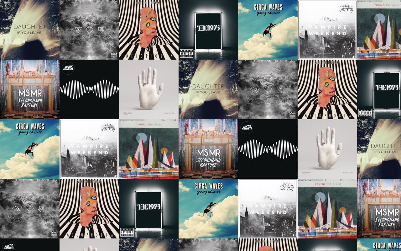 Desktop Wallpaper The Neighbourhood - HD Wallpaper 