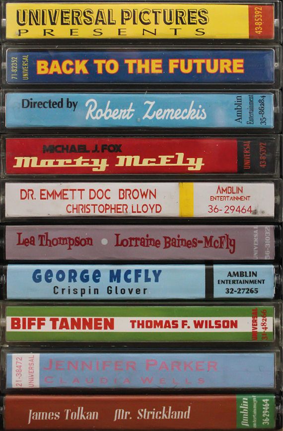 Back To The Future Hq Poster - HD Wallpaper 