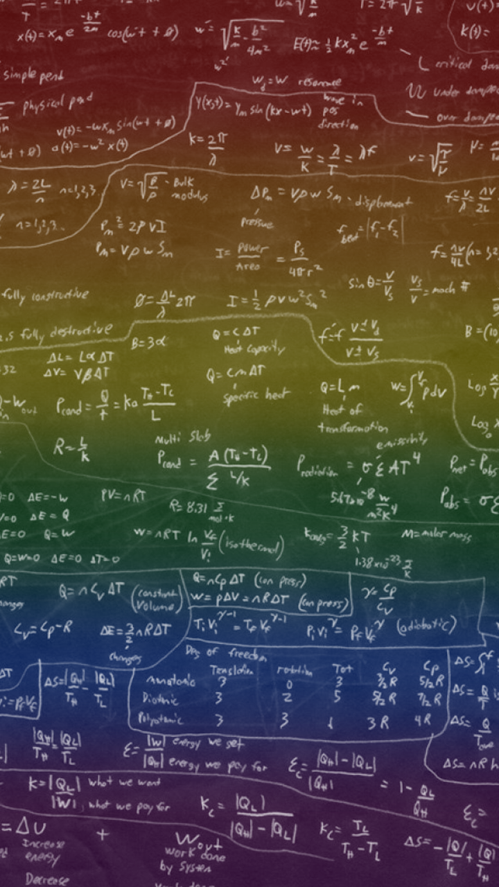 Image - Maths Hd Wallpaper For Mobile - HD Wallpaper 