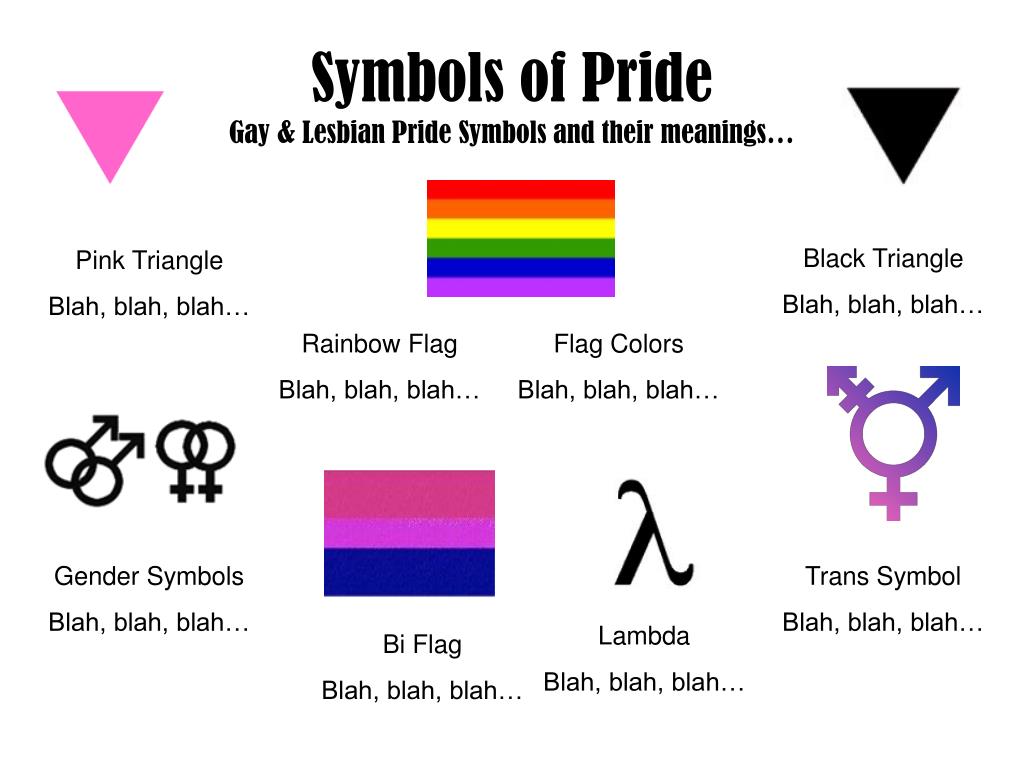 Banderas De La Comunidad Lgbtttiq - HD Wallpaper 