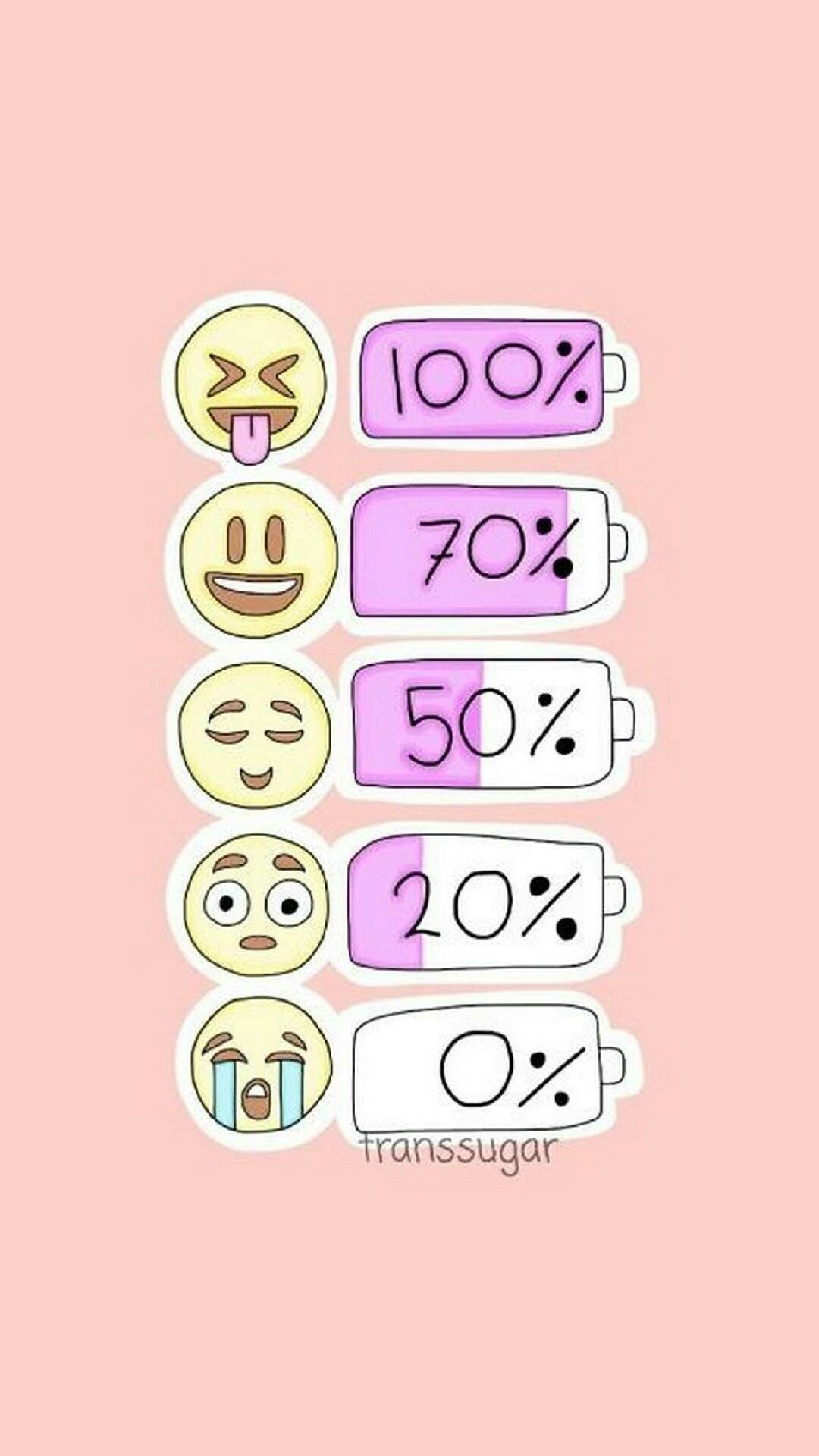 Papel De Parede Emoji - HD Wallpaper 