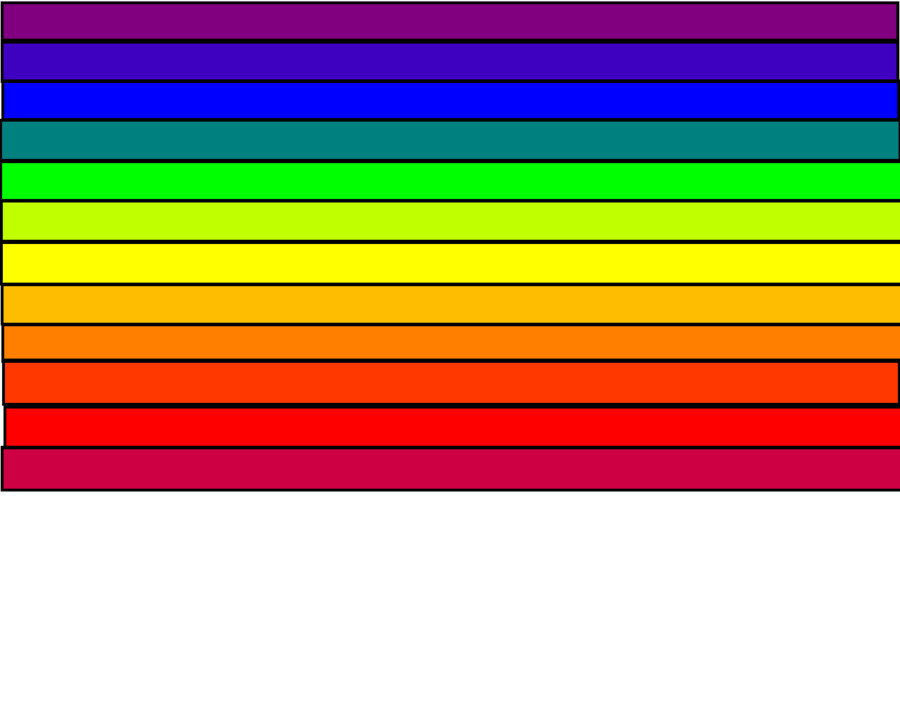 Rainbow Color Background - 12 Colors Of Rainbow - HD Wallpaper 