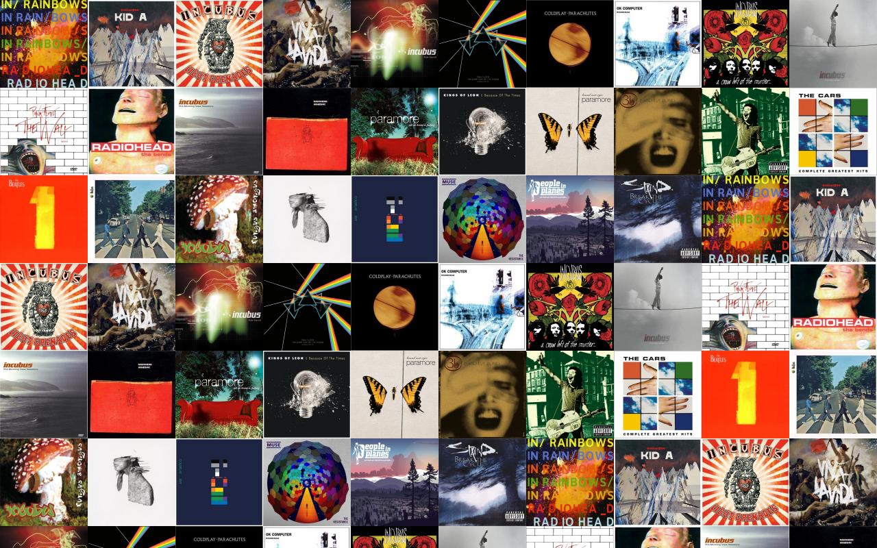 Radiohead All Albums In Order - 1280x800 Wallpaper Radiohead All Albums In Order - 1280x800 Wallpaper