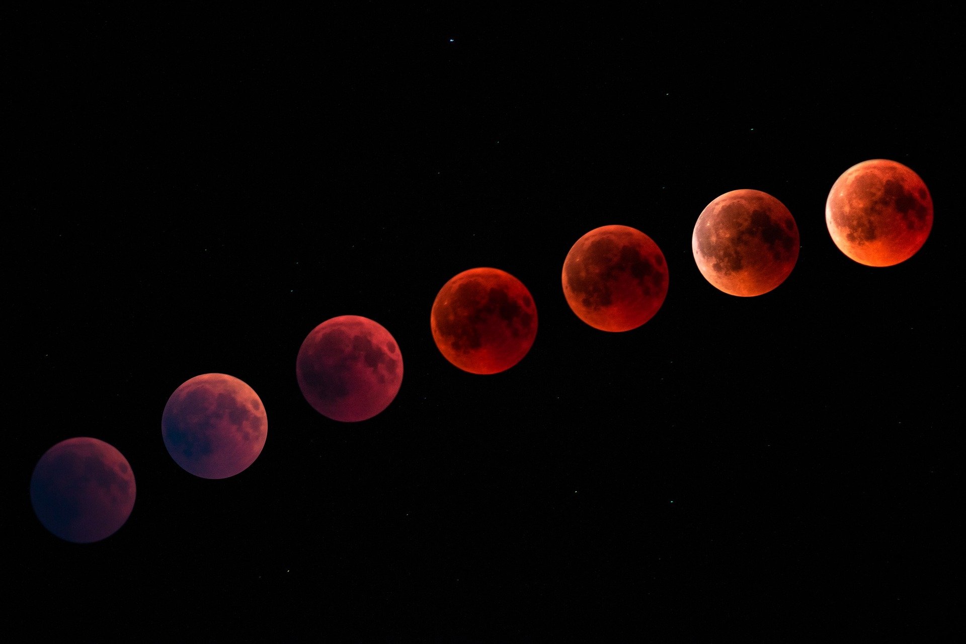Blood Moon - HD Wallpaper 