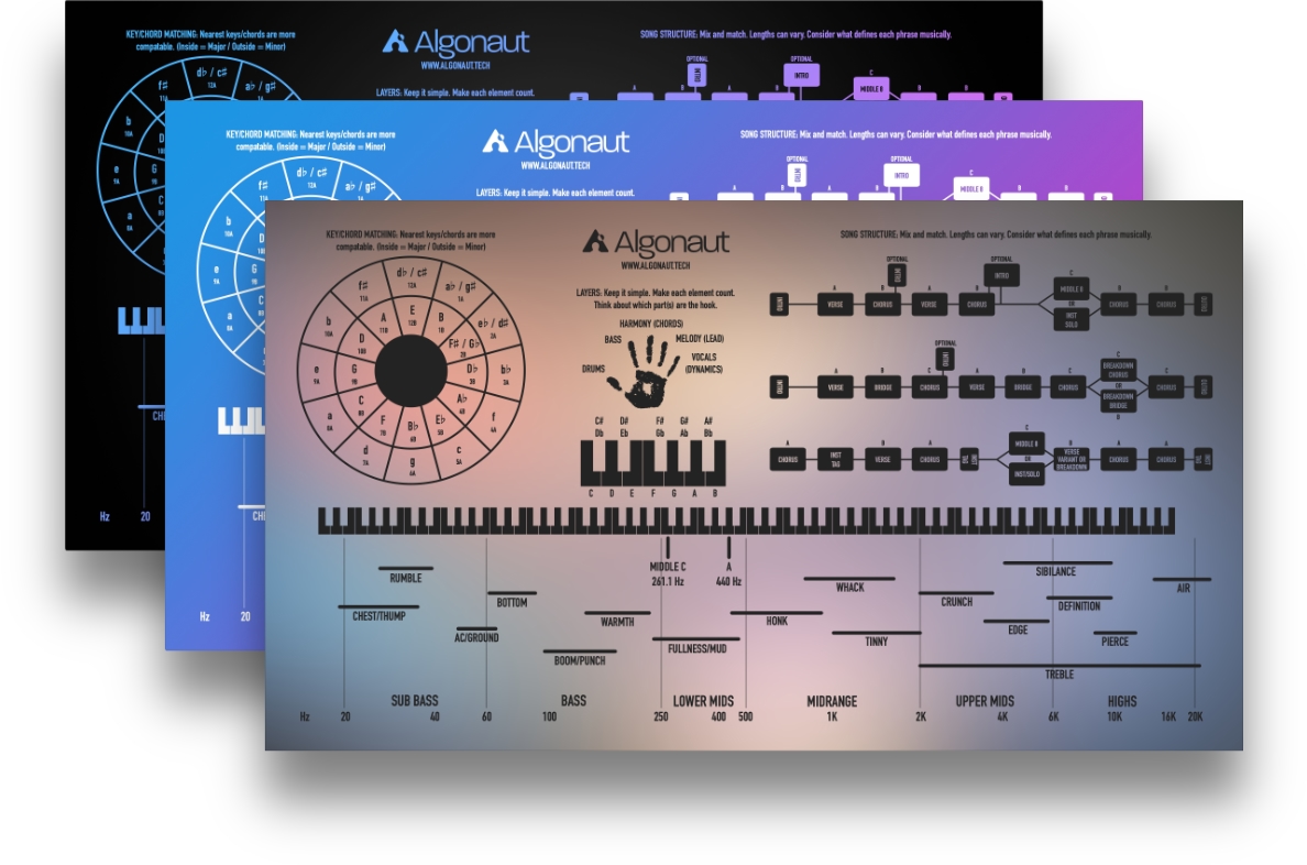 Display Device - HD Wallpaper 