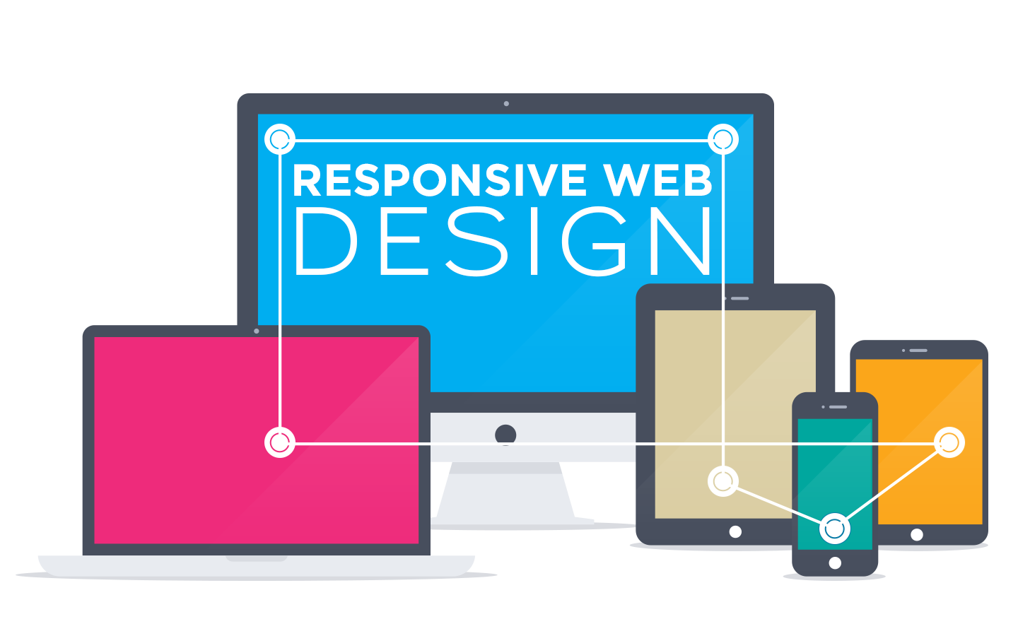 ¿qué Es Responsive Web Design - Responsive Web Design Que Es - HD Wallpaper 