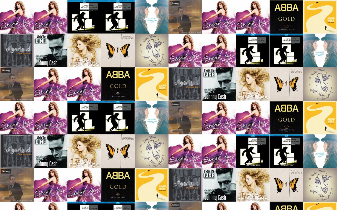 Taylor Swift Speak Now Album - HD Wallpaper 