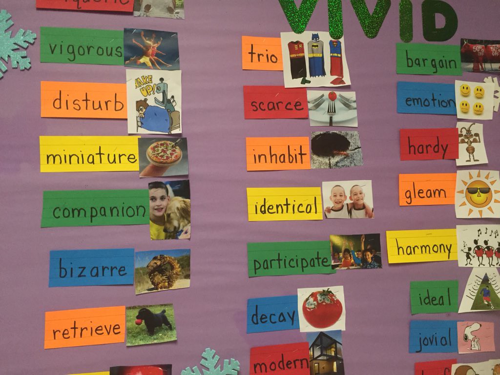 Word Wall With Visuals - HD Wallpaper 