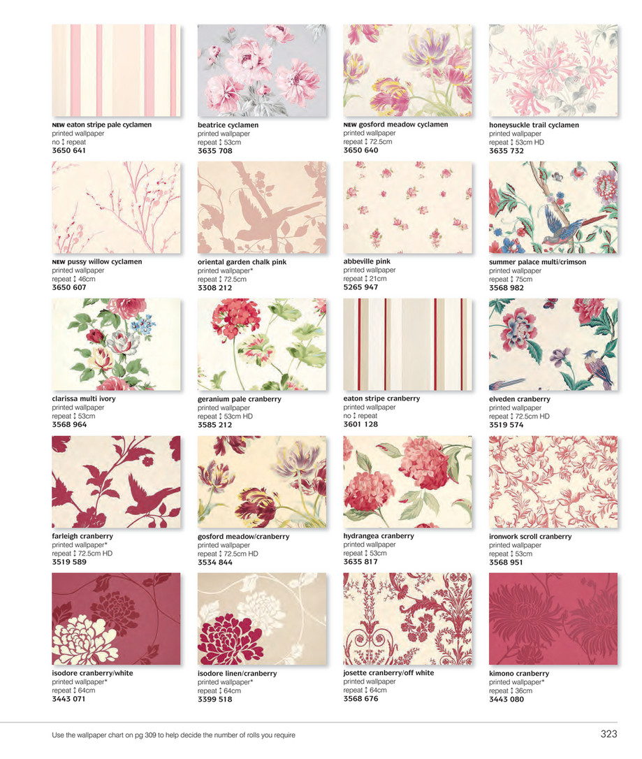 Laura Ashley Pale Cranberry Paint - HD Wallpaper 