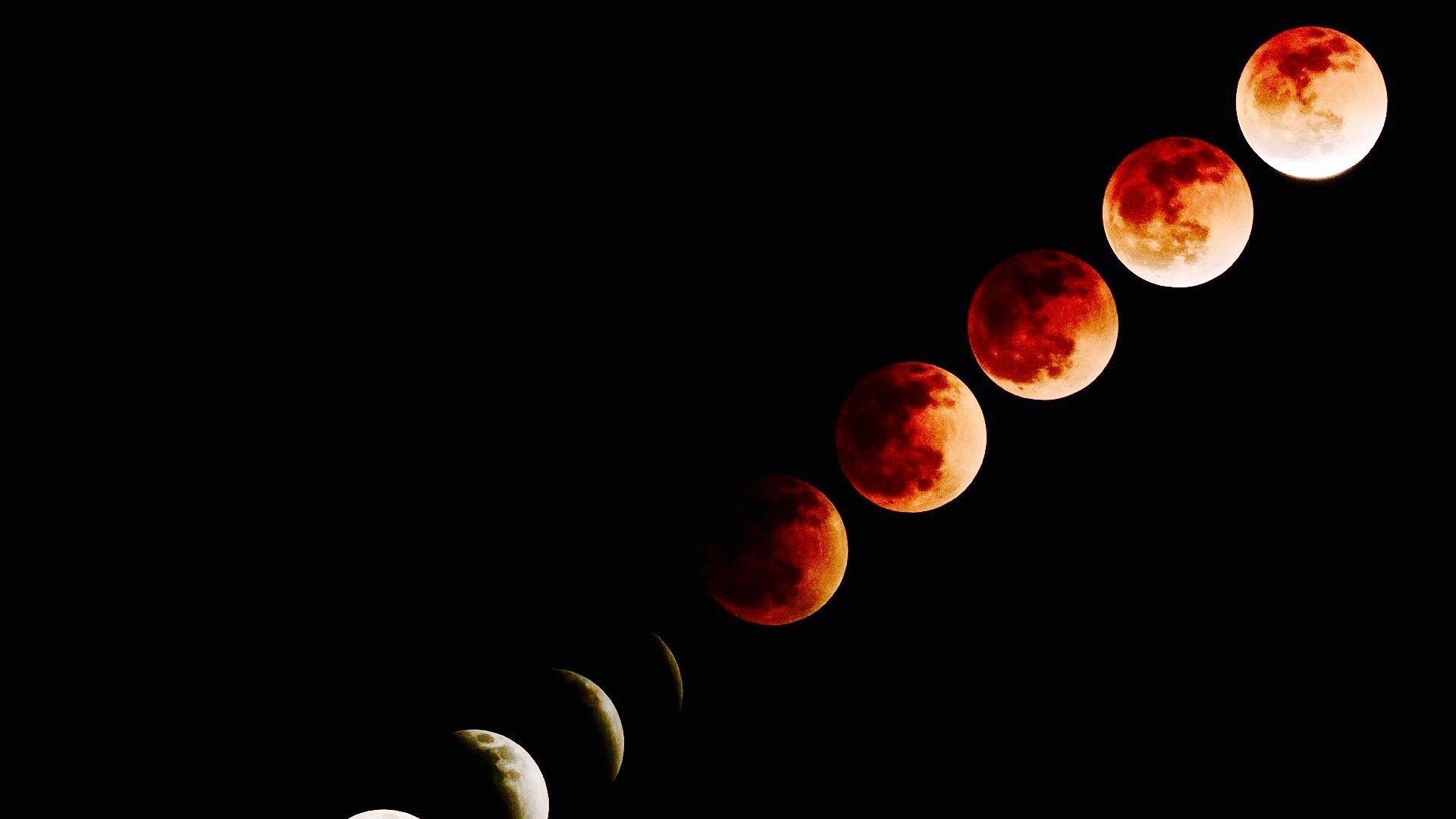 Eclipse Wallpaper Hd 
 Data Src Lunar Eclipse Wallpaper - Fases De La Luna Y Los Eclipses - HD Wallpaper 