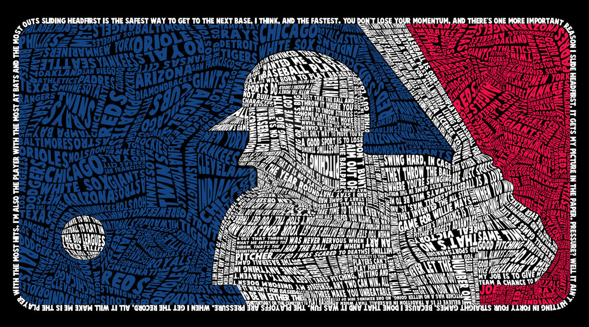 Sports Quotes Wallpaper - Mlb App - HD Wallpaper 