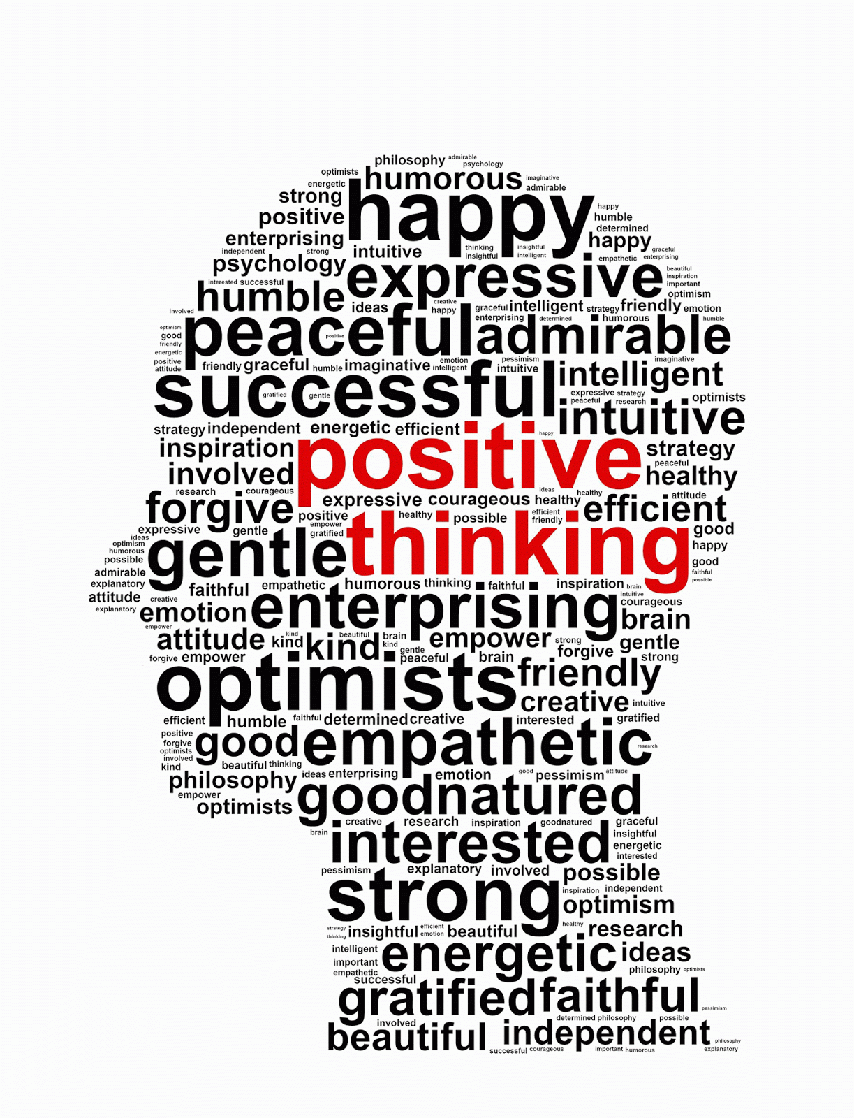 Positive Thoughts In Brain - HD Wallpaper 