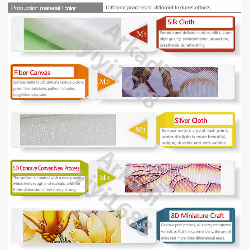 Watercolor 3d Floral Wallpaper Mural Fresh Small Flowers - Wallpaper - HD Wallpaper 