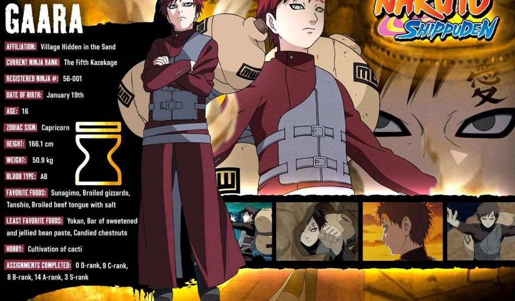 Get The Unbelievable Naruto Wallpaper - Naruto Shippuden Data - HD Wallpaper 