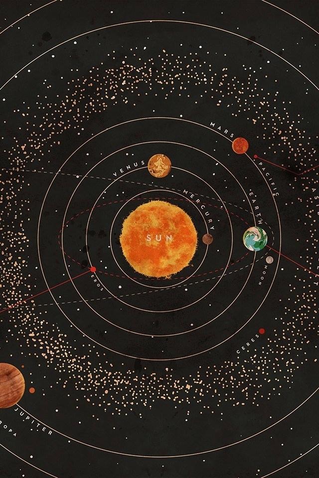 Solar System Wallpaper Iphone X - HD Wallpaper 
