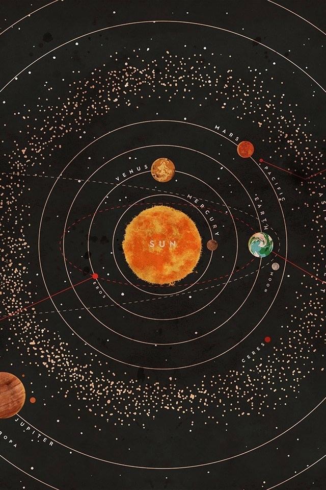 Solar System Wallpaper Iphone X - HD Wallpaper 