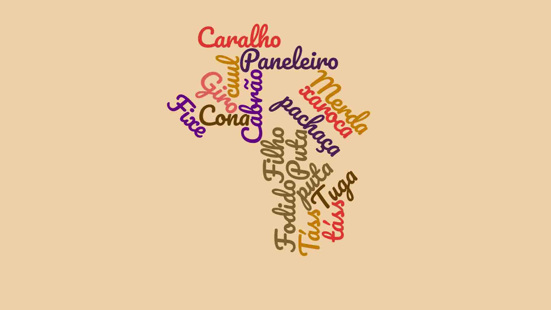 Portuguese Slang Word Cloud - Evolero - HD Wallpaper 