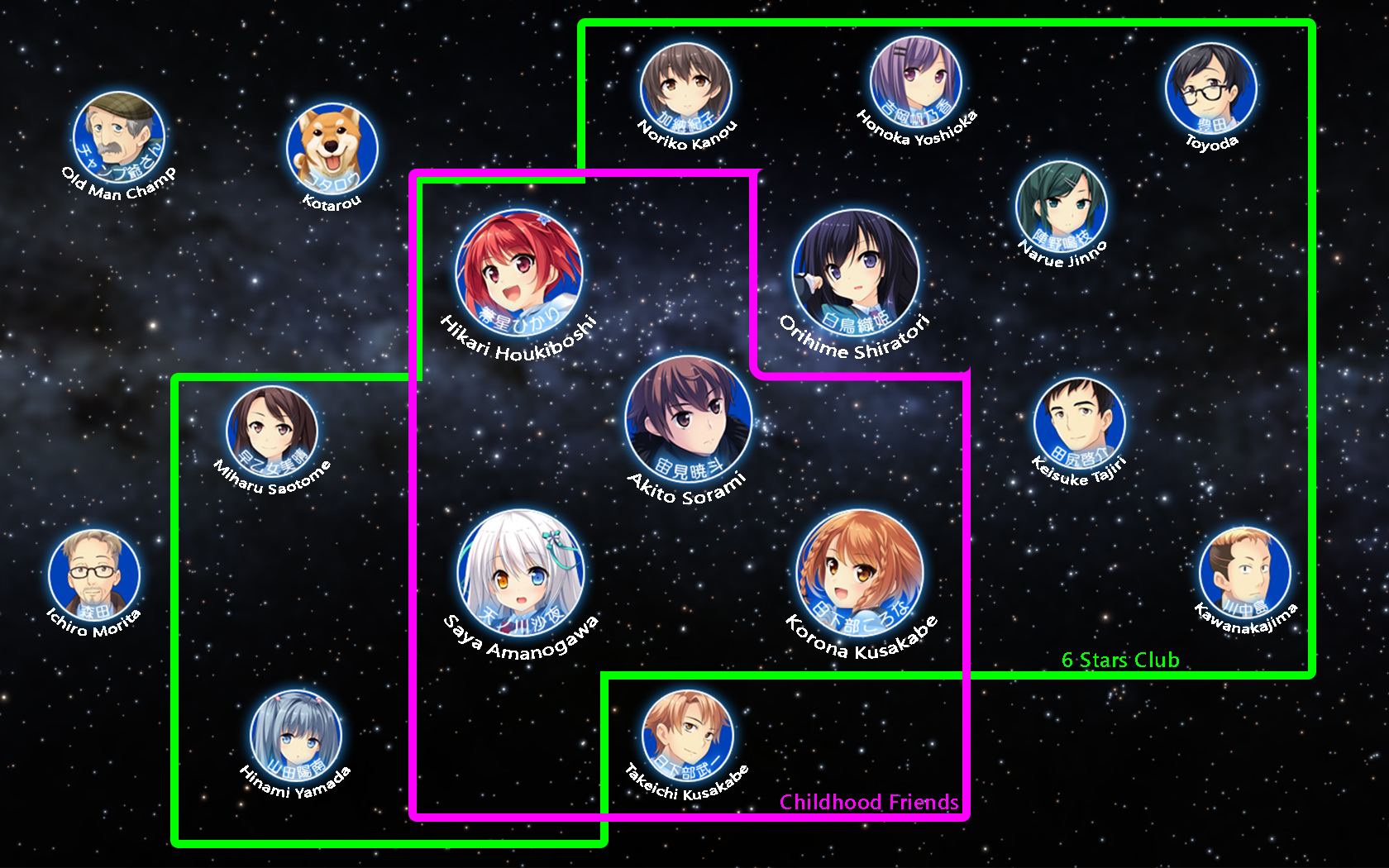 Sky Full Of Stars Moenovel Icon - HD Wallpaper 