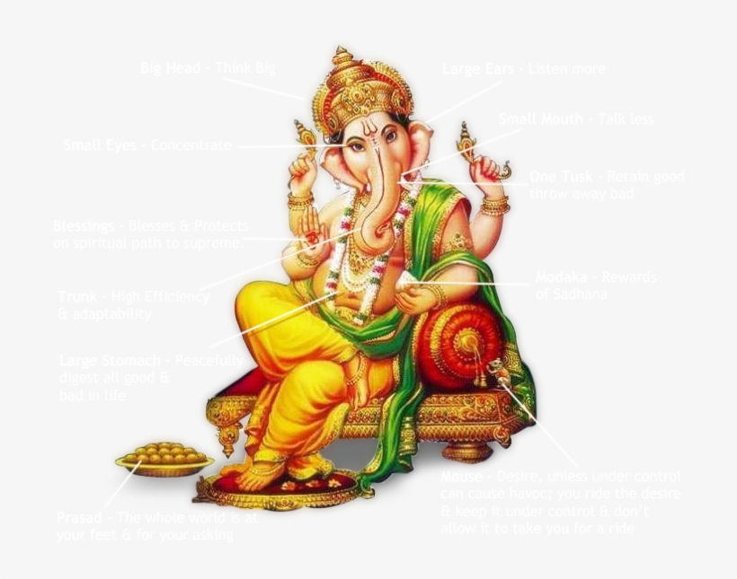 Lord Vinayaka Images Png - Batu Caves - HD Wallpaper 